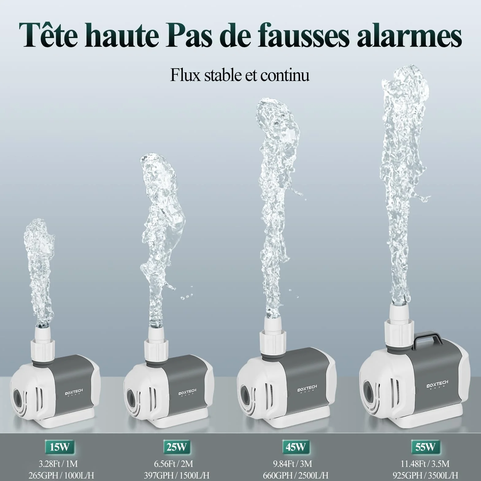 boxtech - Bomba de Agua Sumergible para Acuario, (1500L/H, 25W)