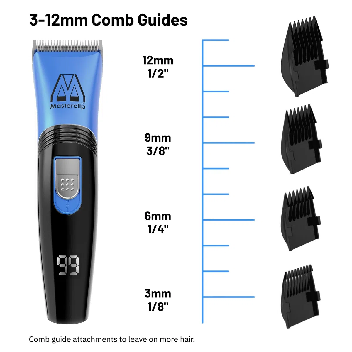 Masterclip Cortapelos para perros (azul), ultra silencioso; kit de aseo profesional con recortadora inalámbrica ligera. Cortapelos Showmate II recargable adecuado para perros, gatos y otros pelos de