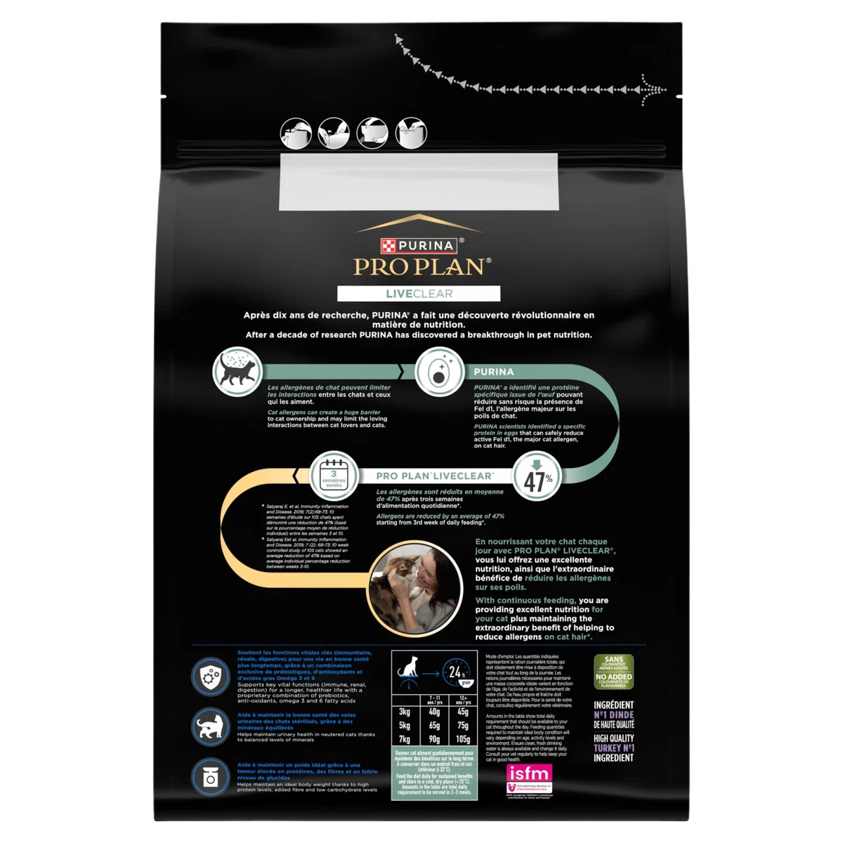 PURINA PRO PLAN | Liveclear Sterilised | Senior 7+ | Rico en Pavo | Croquetas | Gato | Bolsa de 2,8 kg