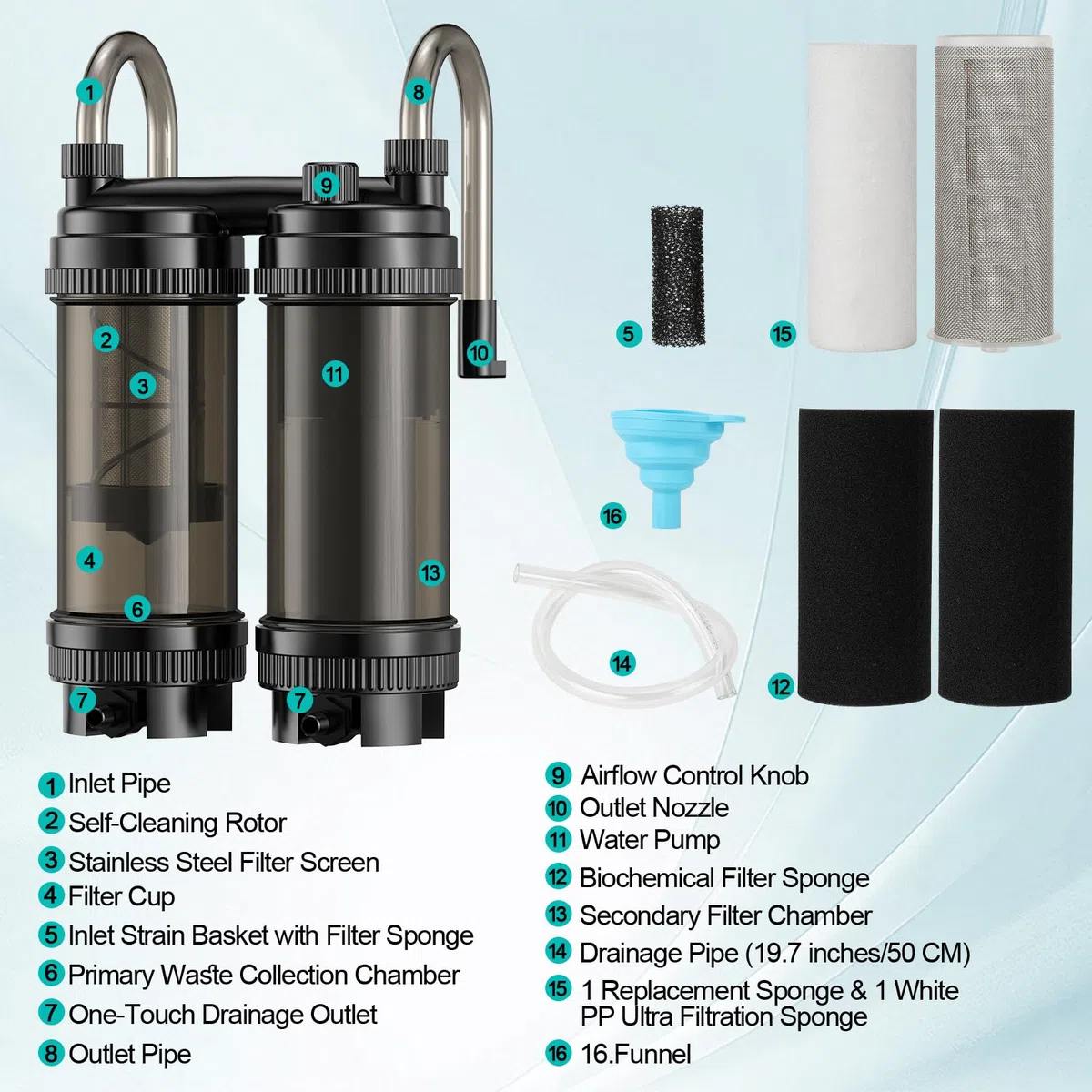 hygger Filtro externo para acuario de 9 W, filtro de agua de doble flujo, 450 l/h, para colgar en el acuario, para recogida de peceras de 27 a 74 L, descarga de residuos para agua dulce y salada