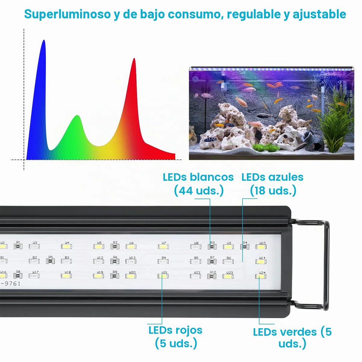 Iluminación LED Acuario, 28W Regulable RGB Luz Acuario con Temporizador para 65cm -90cm Acuario, Lámpara Acuario Pecera Planta de Peces con Soporte Ajustable