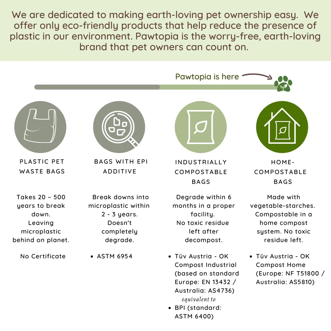 Pawtopia Pet Waste Bag