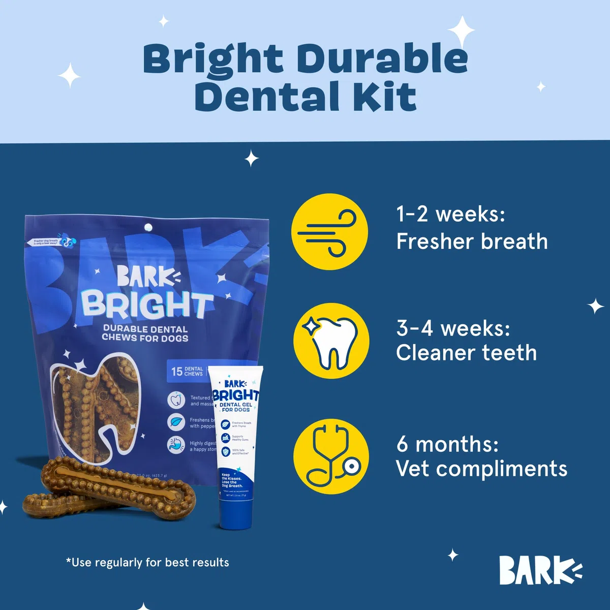 Bark Bright - Kit de masticables dentales duraderos - Kit de cepillado de dientes de perro con masticables de limpieza de dientes y pasta de dientes - Removedor de placa y sarro para dientes más
