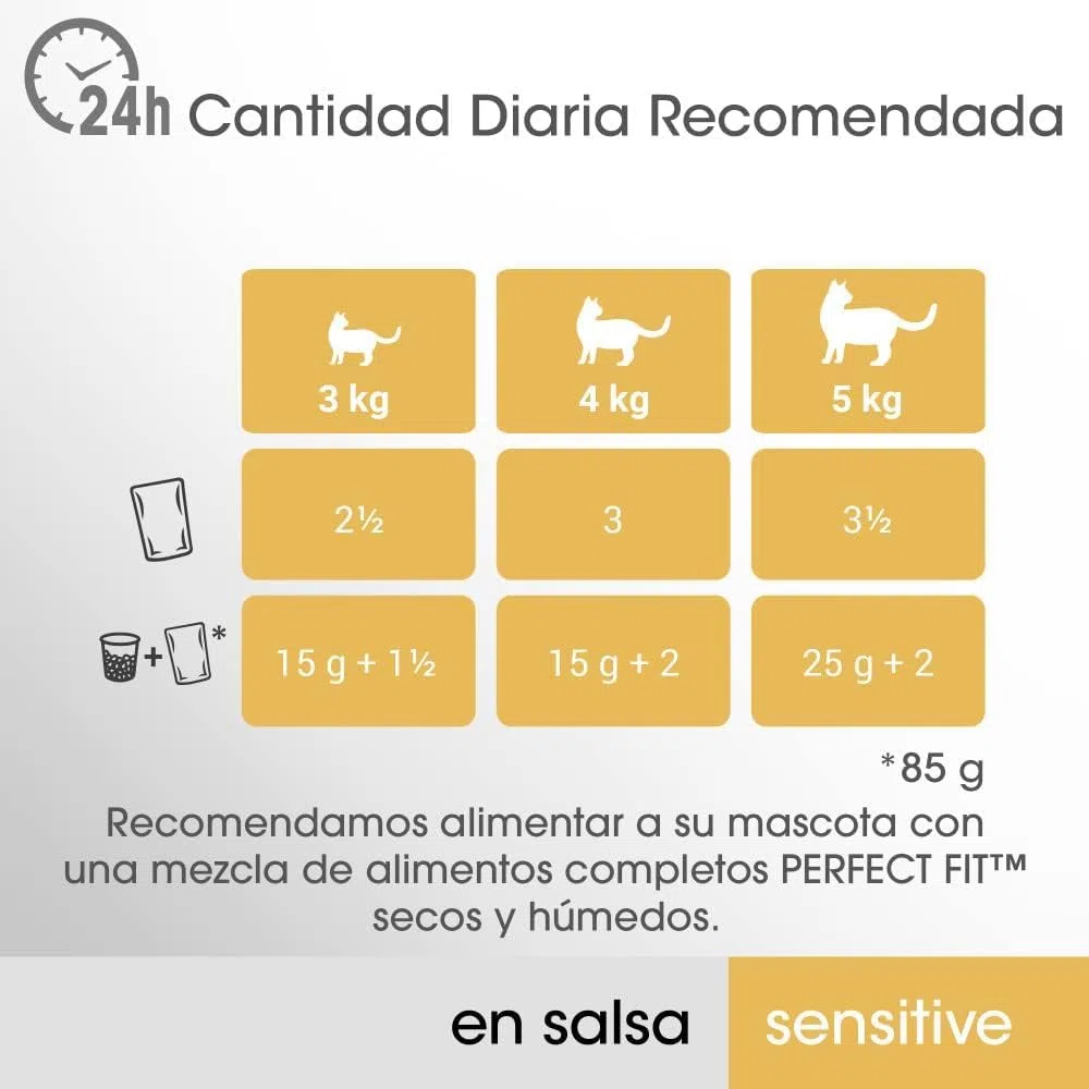 Sensitive Comida Húmeda para Gatos Esterilizados Sabor Pollo y Salmón (13 Paquetes x 4 bolsitas x 85g)