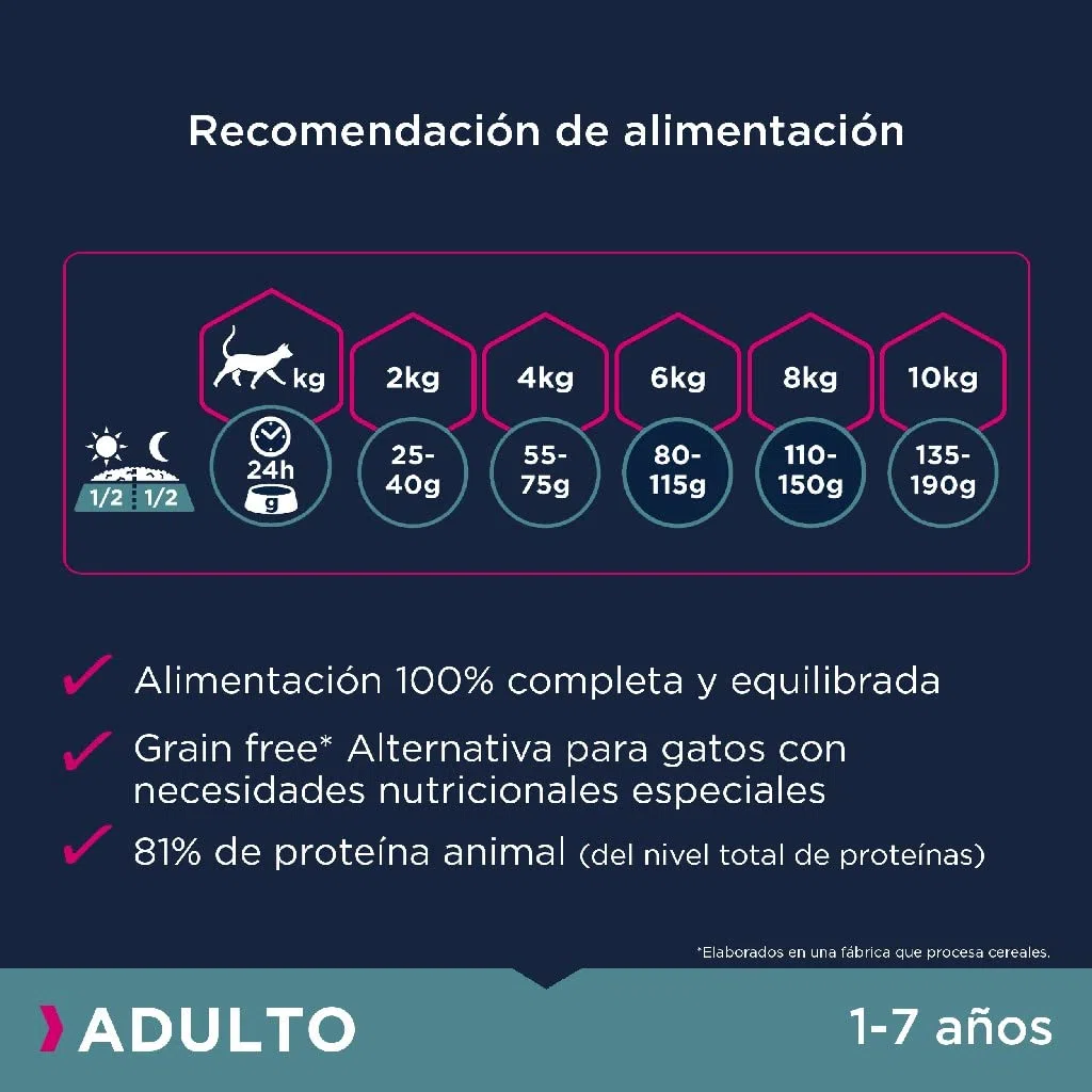 EUKANUBA Grain Free Alimento Seco para Gatos Adultos, Alimento Seco Premium Rico en Salmón para Gatos, 10 kg
