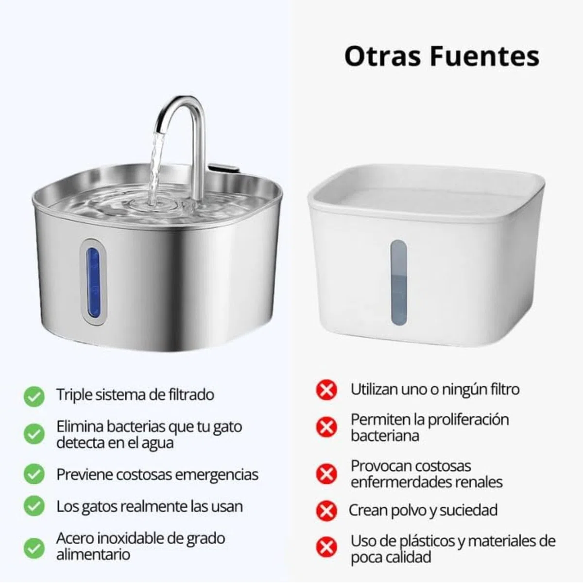 Cat Vitalis 2.2L Fuente Gatos Acero Inoxidable.Bebedero Gatos Automatico,Silencioso Fuente De Agua para Gatos,con Ventana LED, Sistema De Filtro Multicapa (1 Artículo)
