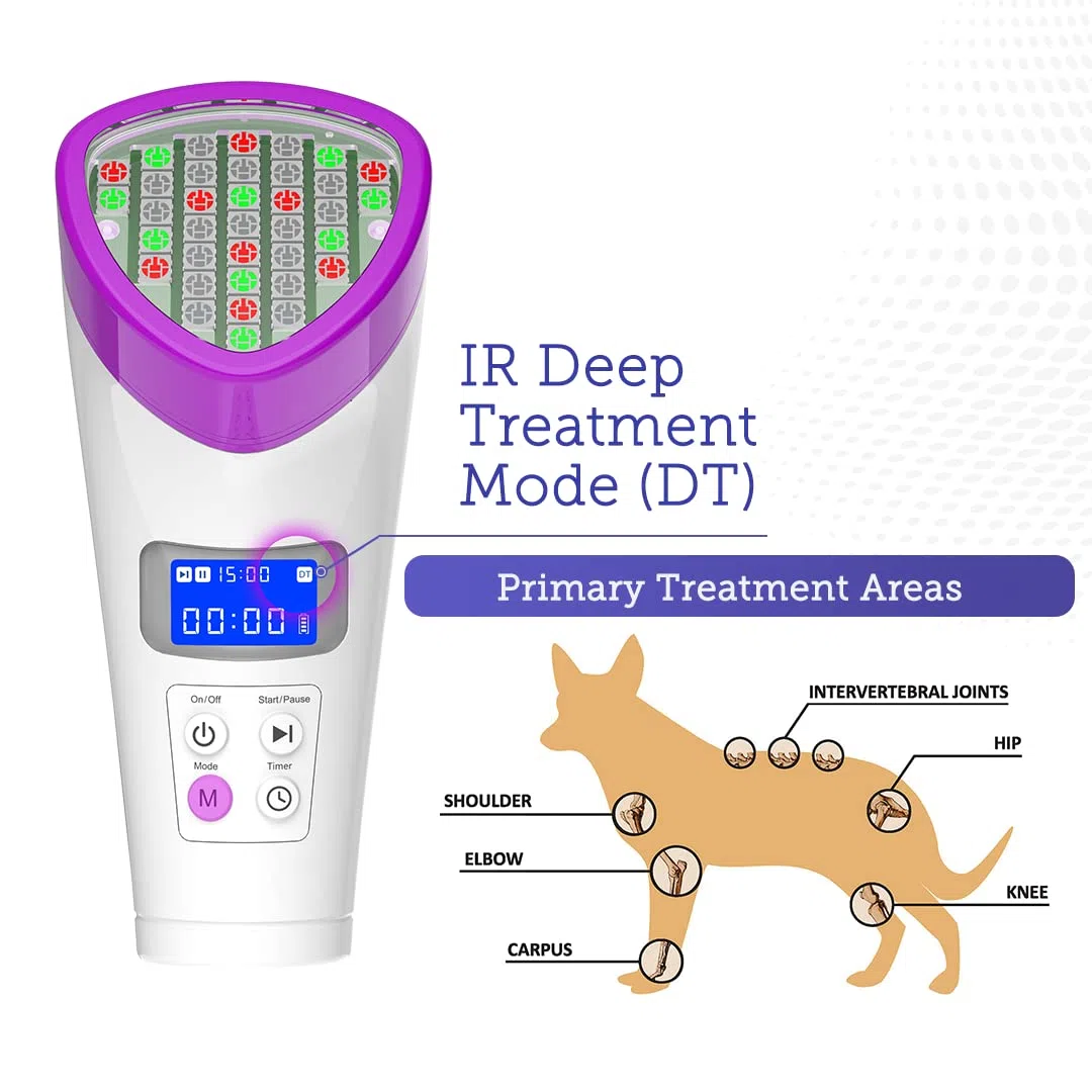 LumaSoothe 2-Light Therapy para Perros y Mascotas, Terapia de luz LED para aliviar el Dolor Muscular, el Dolor Articular, Reducir la inflamación, Curar heridas, Limpiar la Piel 2 Modos terapéuticos