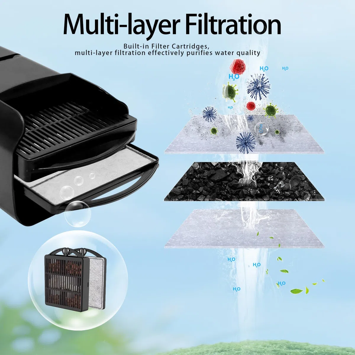 Filtro de Tanque de Tortuga Mejorado, filtros internos Ajustables para Acuario, Filtro silencioso de Cascada de Reptiles, biofiltración, bajo Nivel de Agua para Reptiles, camarones, Ranas