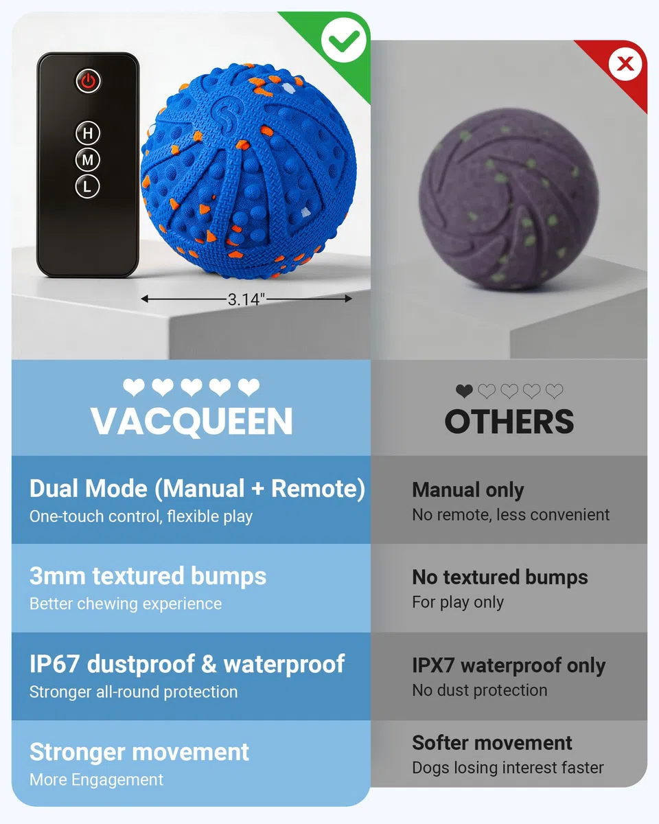 Juguetes interactivos para perros, juguete de bola rodante automática con golpes amigables con los dientes, control remoto, 3 modos de movimiento, bola recargable para perros con material ETPU, IP67