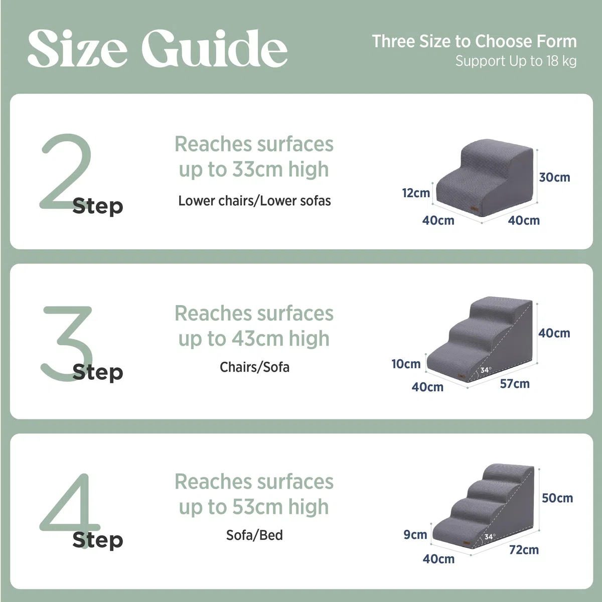Lesure Escalera para Perros y Gatos - Escalera para Perros y Gatos