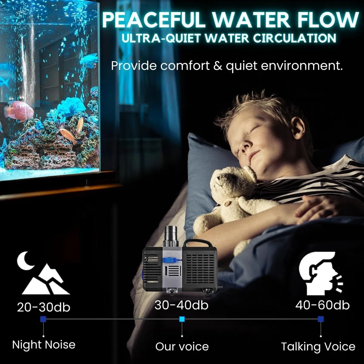 Flexzion Estanque de la bomba sumergible de flujo ajustable Inline acuario Fuente Cascada Koi Fish Fresh Salt Filtro de agua con el conjunto de adaptador de salida 1 1200GPH