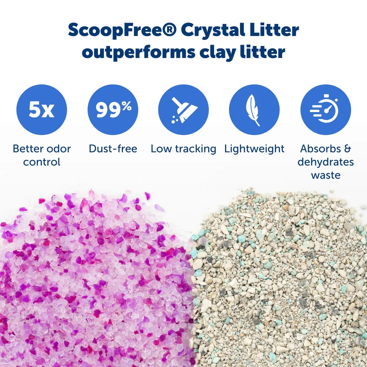 PetSafe ScoopFree - Bandeja de Arena desechable de Cristal para Gatos, Caja de fácil Limpieza, Bandeja de Repuesto para Caja de Arena eléctrica, Aroma a Lavanda, Bolsa de 4.4 Libras