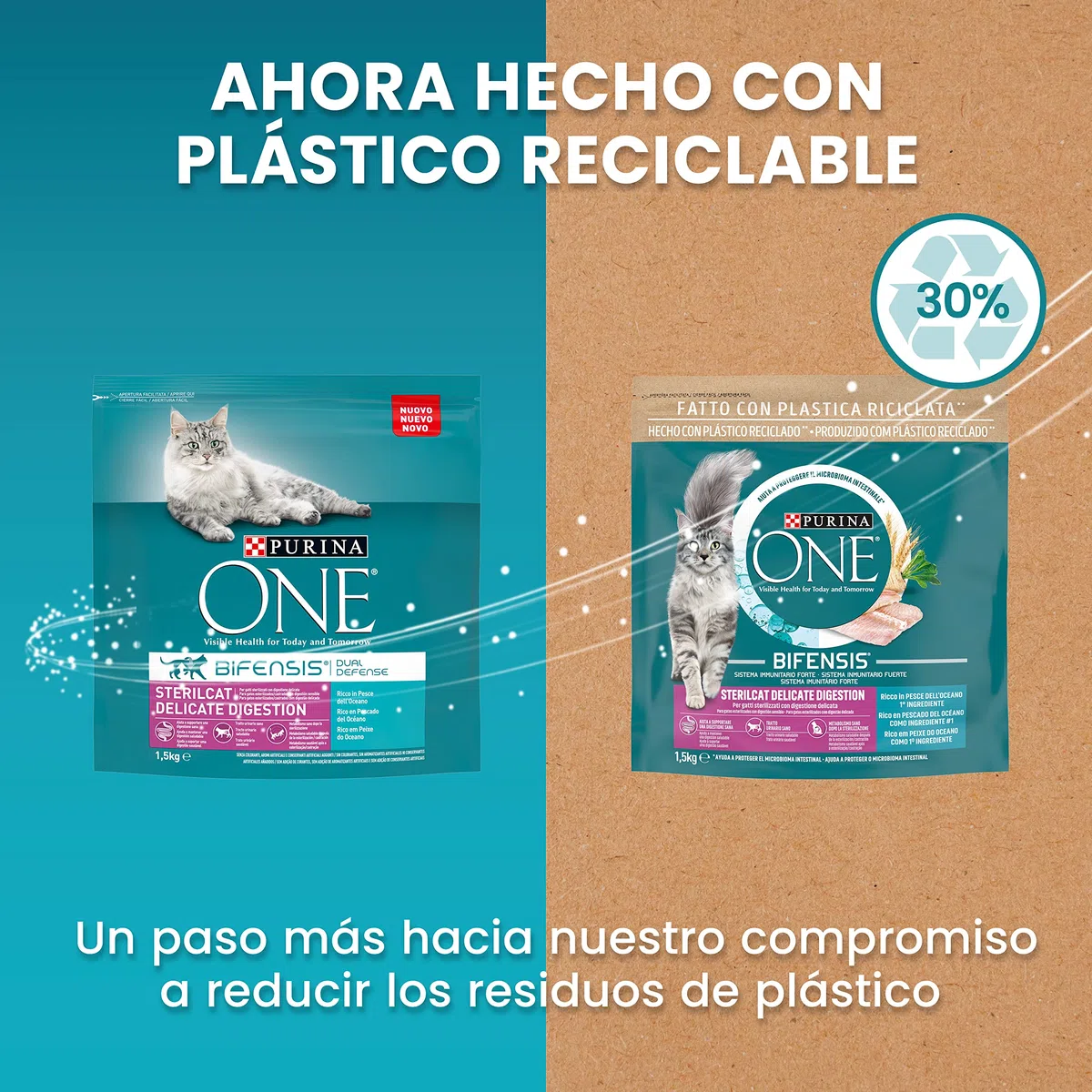 Purina ONE pienso gato Esterilizado Adulto digestión Sensible 6x1,5 kg