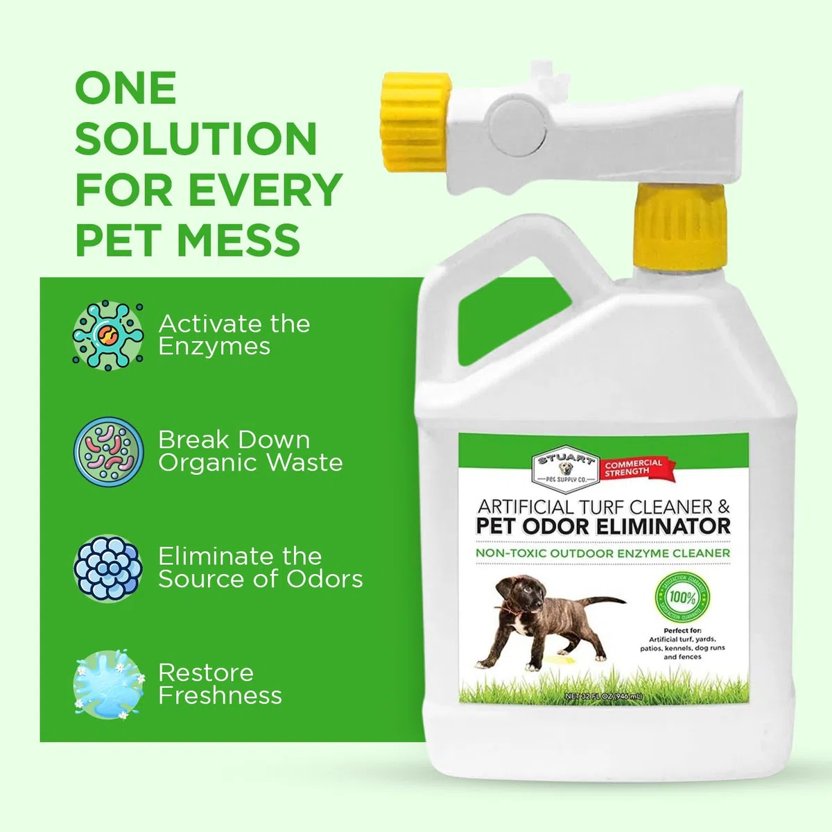 Stuart Pet Supply - Limpiador de césped artificial y concentrado eliminador de olores de mascotas al aire libre es ideal para patios, césped artificial y patios, gran eliminador de olores de patio