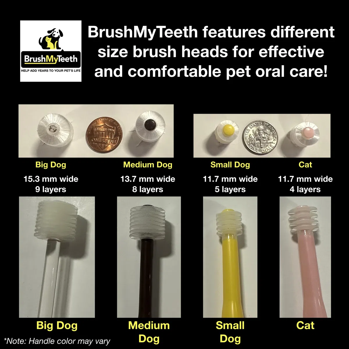 Brush My Dientes Cepillo de Dientes Redondo para Perros