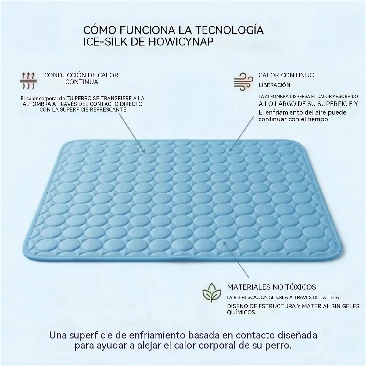 Alfombrilla Refrescante para Perros y Gatos, Manta Refrigerante sin Gel Químico, Tela Ice-Silk Transpirable, Autoenfriamiento por Contacto, Portátil, Antideslizante y Lavable para Verano