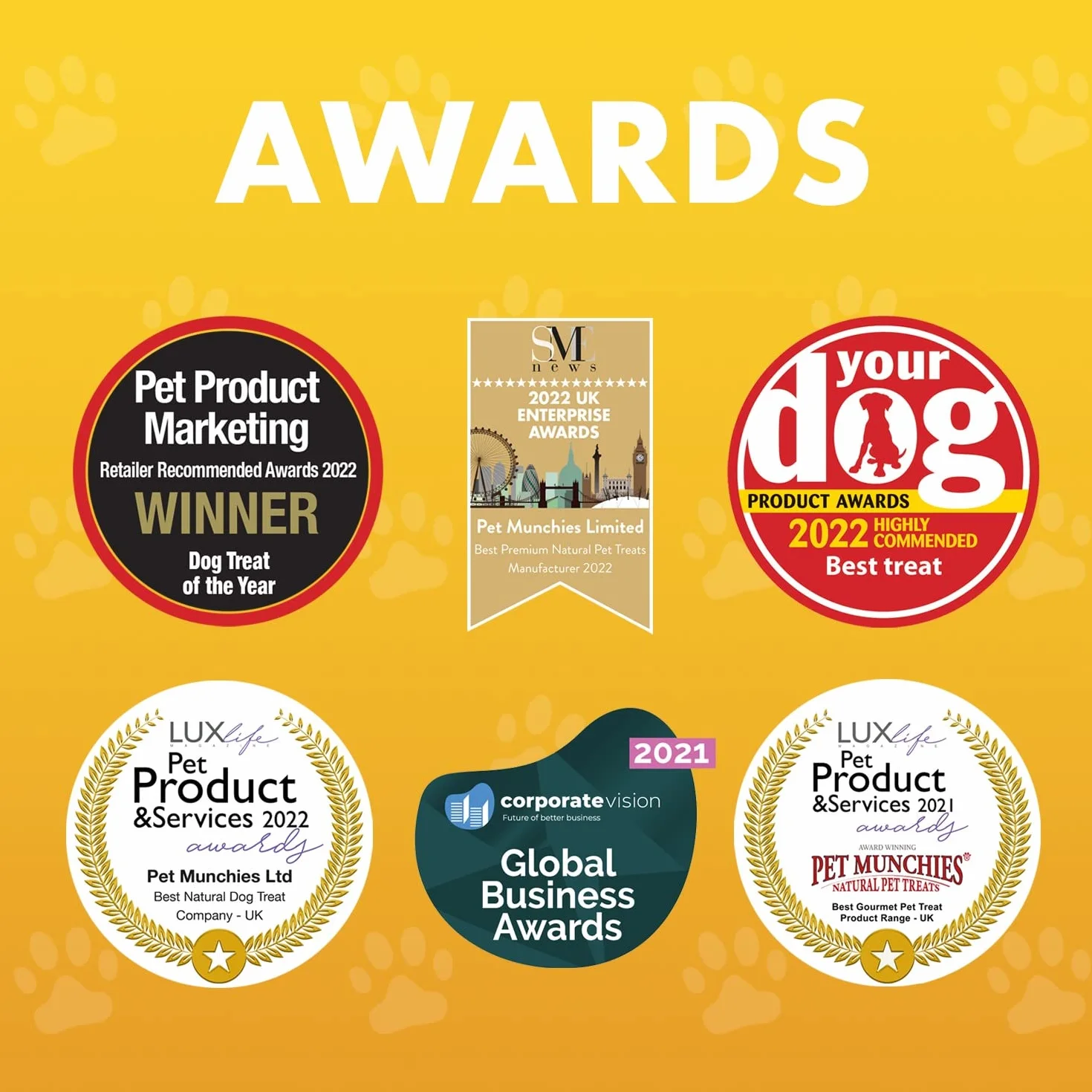 Pet Munchies - Snacks de adiestramiento para perros (8 Paquetes) (8 x 150g) (Pollo)