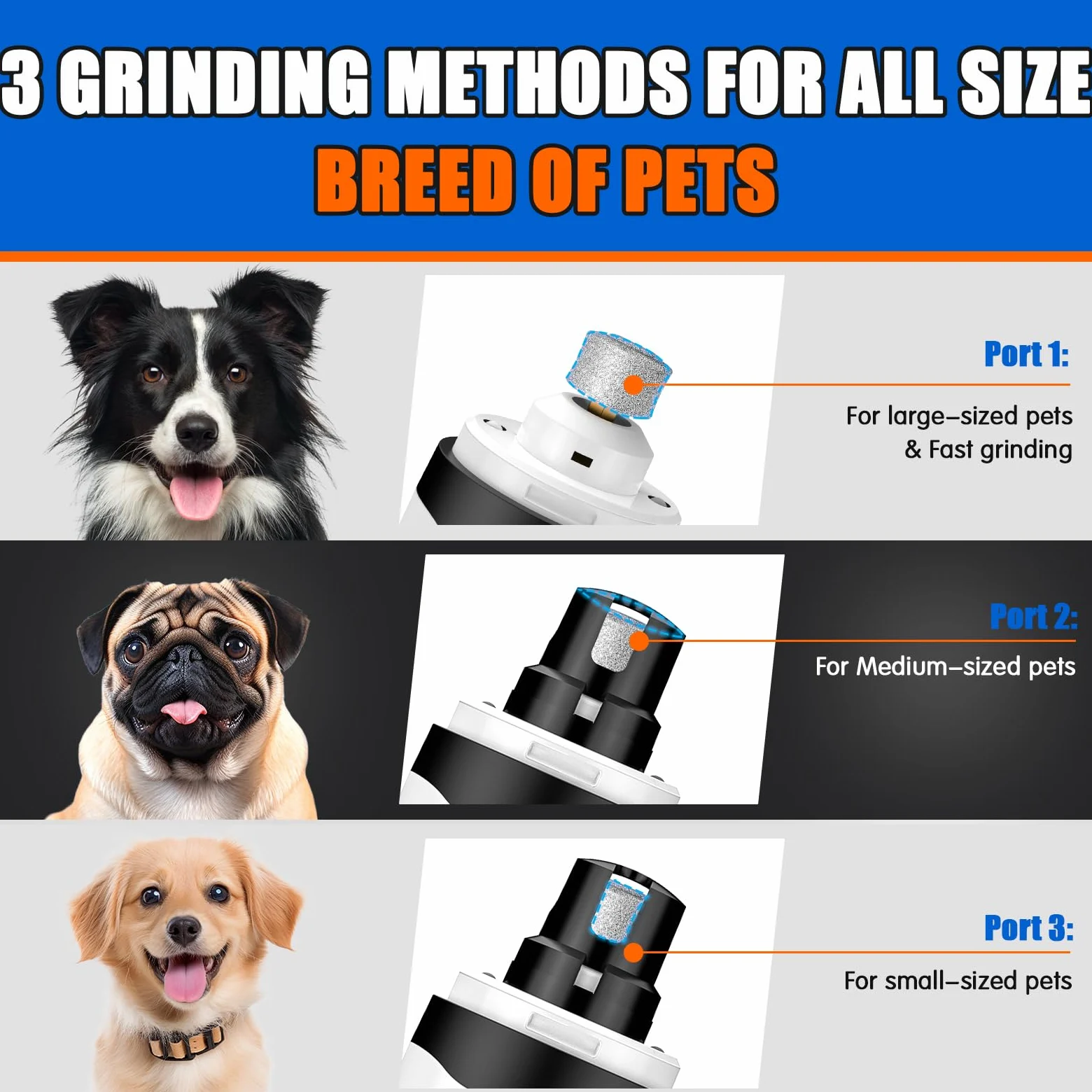 VIWIK Molinillo de uñas para Perros con cortaúñas para Perros, Kit de cortaúñas para Perros y Gatos Grandes, medianos y pequeños, silencioso, eléctrico, de 2 velocidades, Recargable por USB, con luz