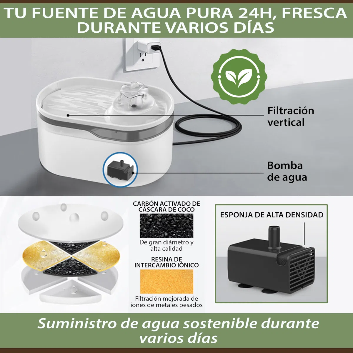 Fuente Agua Gatos 2,8L – Bebedero Automático Silencioso con Filtro de Carbón Activo, Fuente para Gatos y Perros Pequeños, Fácil de Limpiar, Bajo Consumo