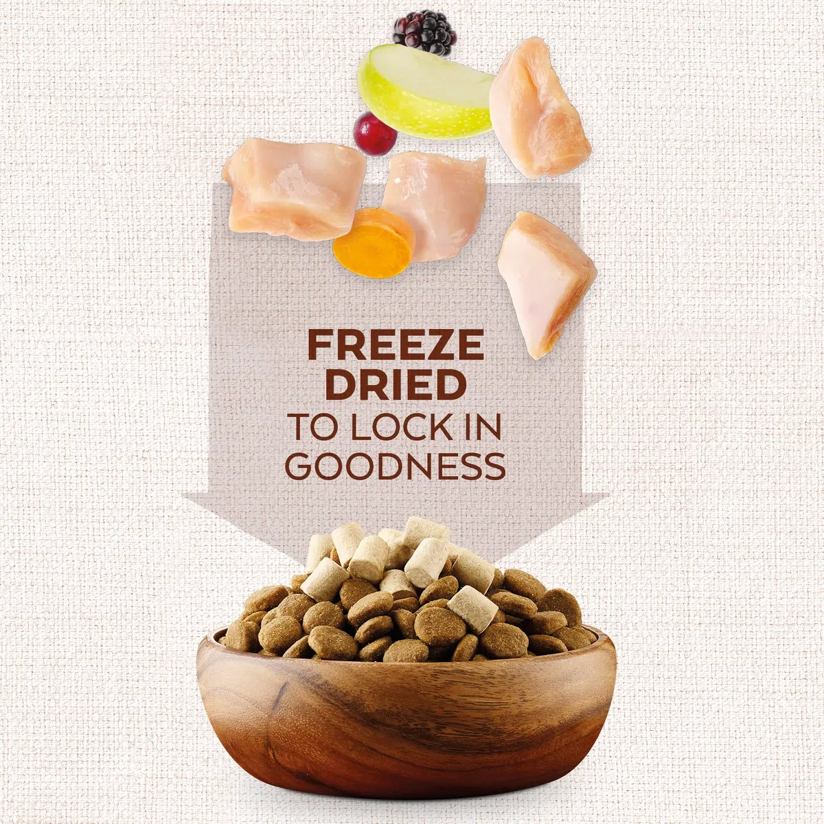 Nature's Variety - Freezed Dried - Toppers para Perros con Pollo - Caja de 7 x 120g - Total 840g