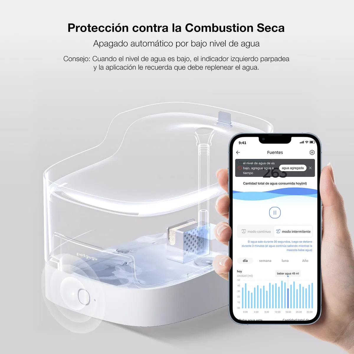PETGUGU Fuente para Gatos Inteligente de 2L, Bebedero Gato Automático con Bomba Inalámbrica y Sensor, Filtro de 8 Capas, Fuente de Agua para Gatos Ultrasilenciosa con Conexión WiFi 2.4G