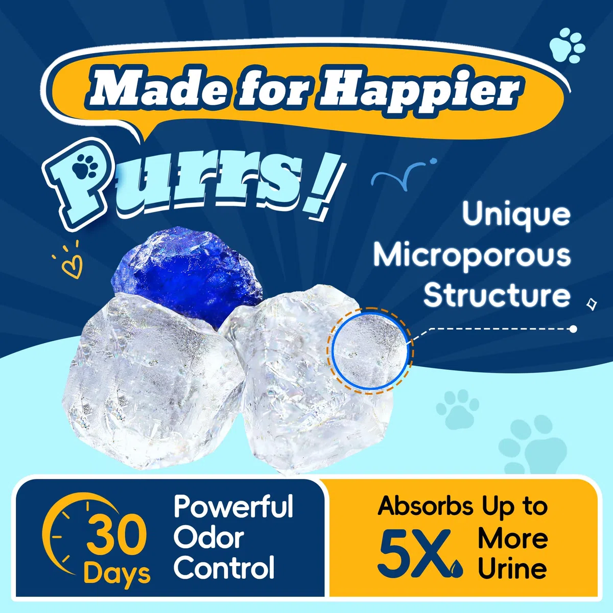 LMJP Arena cristalina para gatos con potente control de olores, no se aglutina, dura hasta 2 meses, 8.5 libras, rápida absorción de agua, sin perfume y de bajo seguimiento, sílice azul y blanco ligera