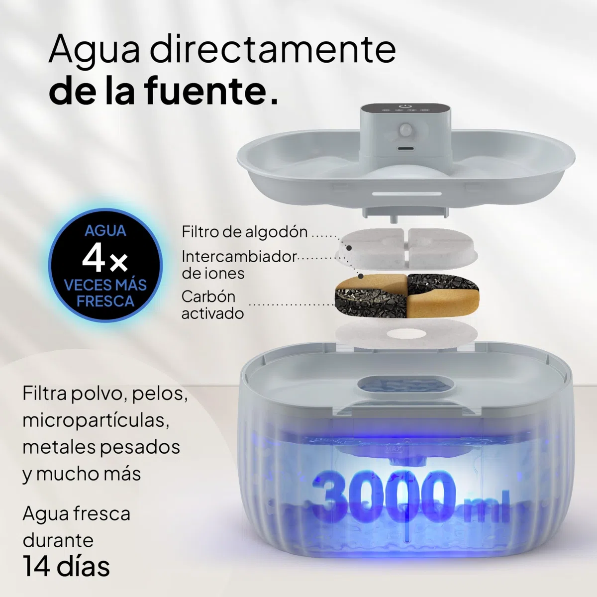 Pretty Paw Fuente para Gatos Inalámbrica con Sensor de Movimiento 3L Gris