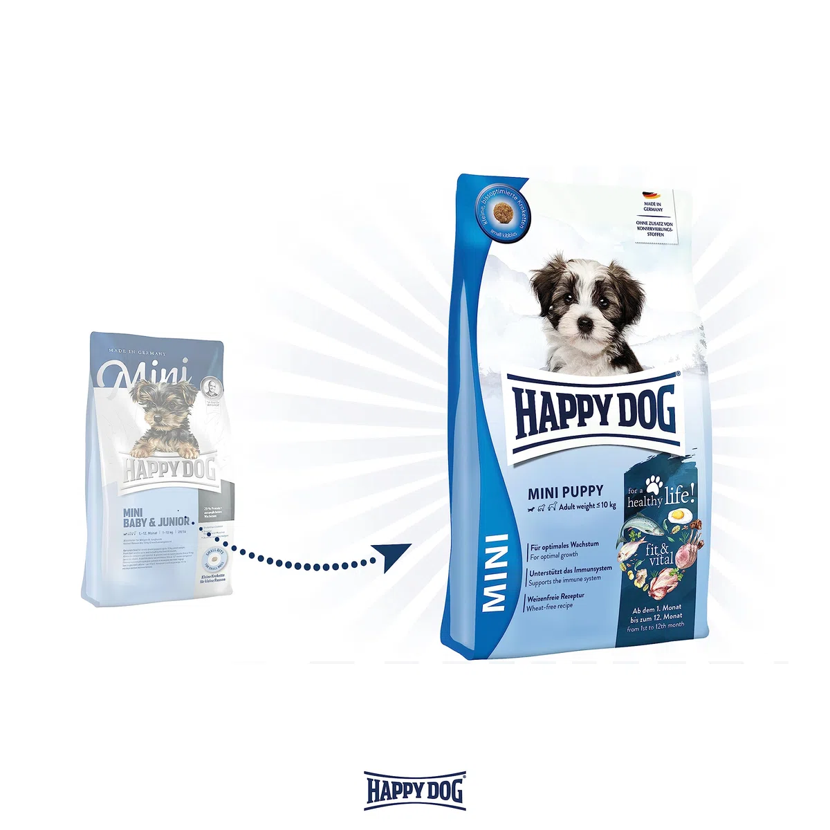 Happy Dog Fit & Vital Mini Puppy 10 kg