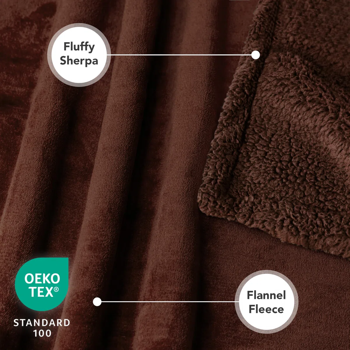 PetAmi Manta para perros pequeños y medianos, manta de cama para mascotas, gato, cachorro, gatito, funda protectora de forro polar para sofá, coche, manta de sherpa suave, reversible, lavable, mini 29