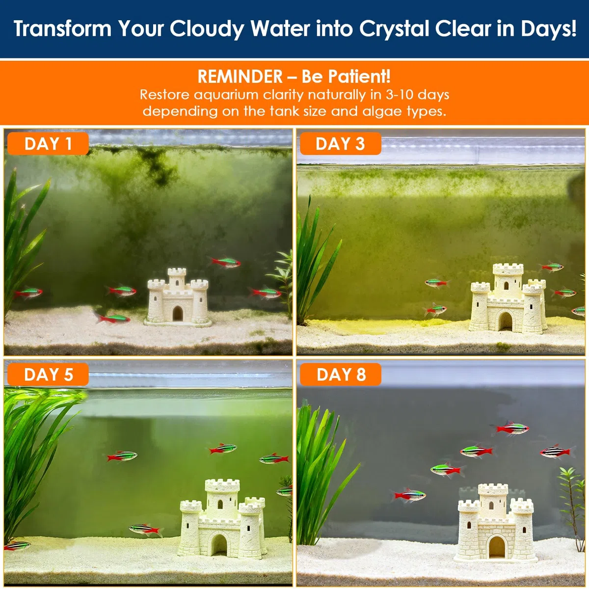 AquaMiracle Filtro de acuario con luz U - V y esponja de filtro, filtro de tanque de peces con temporizador para agua verde, filtro de tortuga con modo de aireación y lluvia para acuario de 30-70