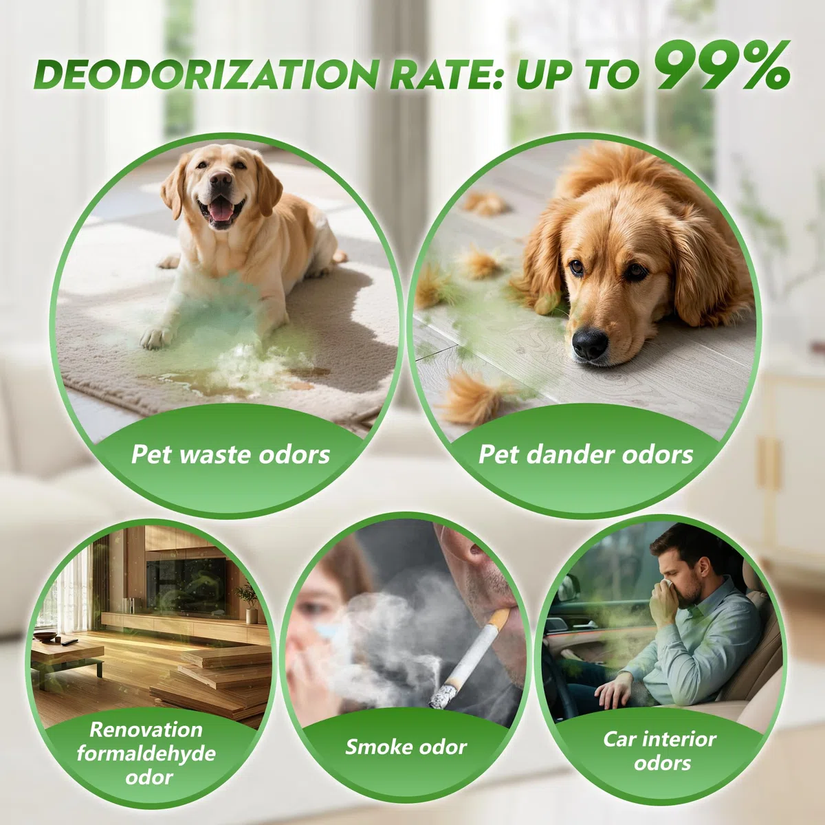 Desodorante de olor de arena para gatos, purificador de aire de ozono recargable inalámbrico para caja de arena de perros y gatitos, eliminador de olores de mascotas con 3 modos para el hogar