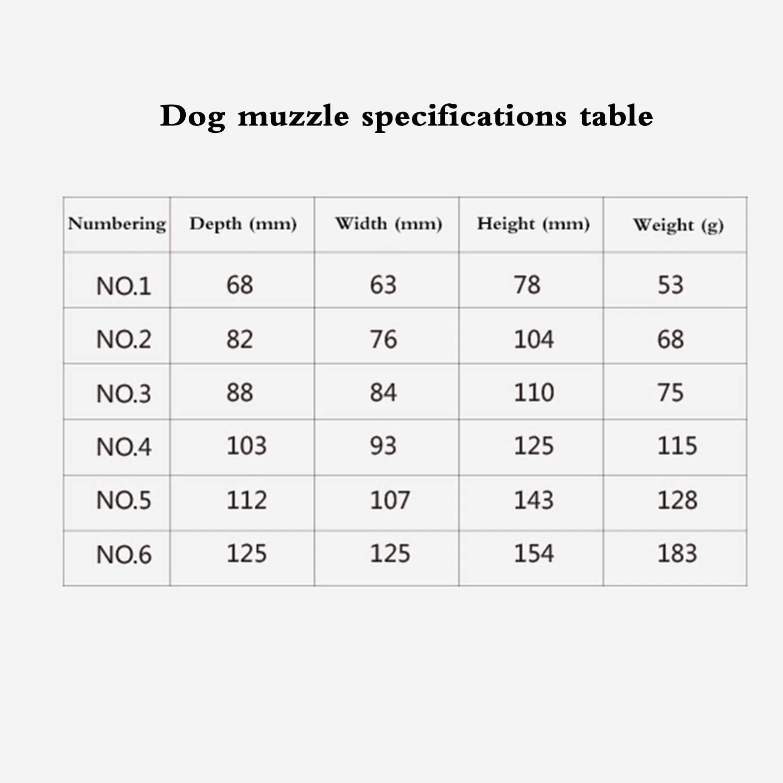 Bozal for Perros Que Evita morder, Transpirable, Ajustable, Permite jadear y Beber, Gran Orificio de respiración, for Perros pequeños y medianos.,Bozal para Perro(Black—Plastic Buckle,No. 1)