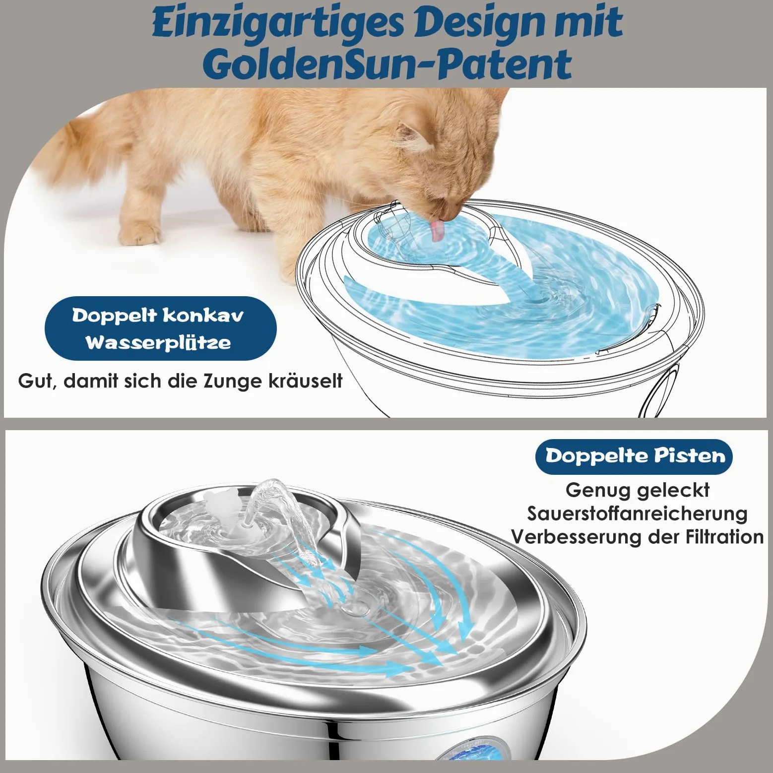 GoldenSun Fuente de agua automática para gatos, acero inoxidable, fuente de agua para gatos, 2 l, 12 filtros de carbón activo, apta para todos los tamaños de raza (D36)