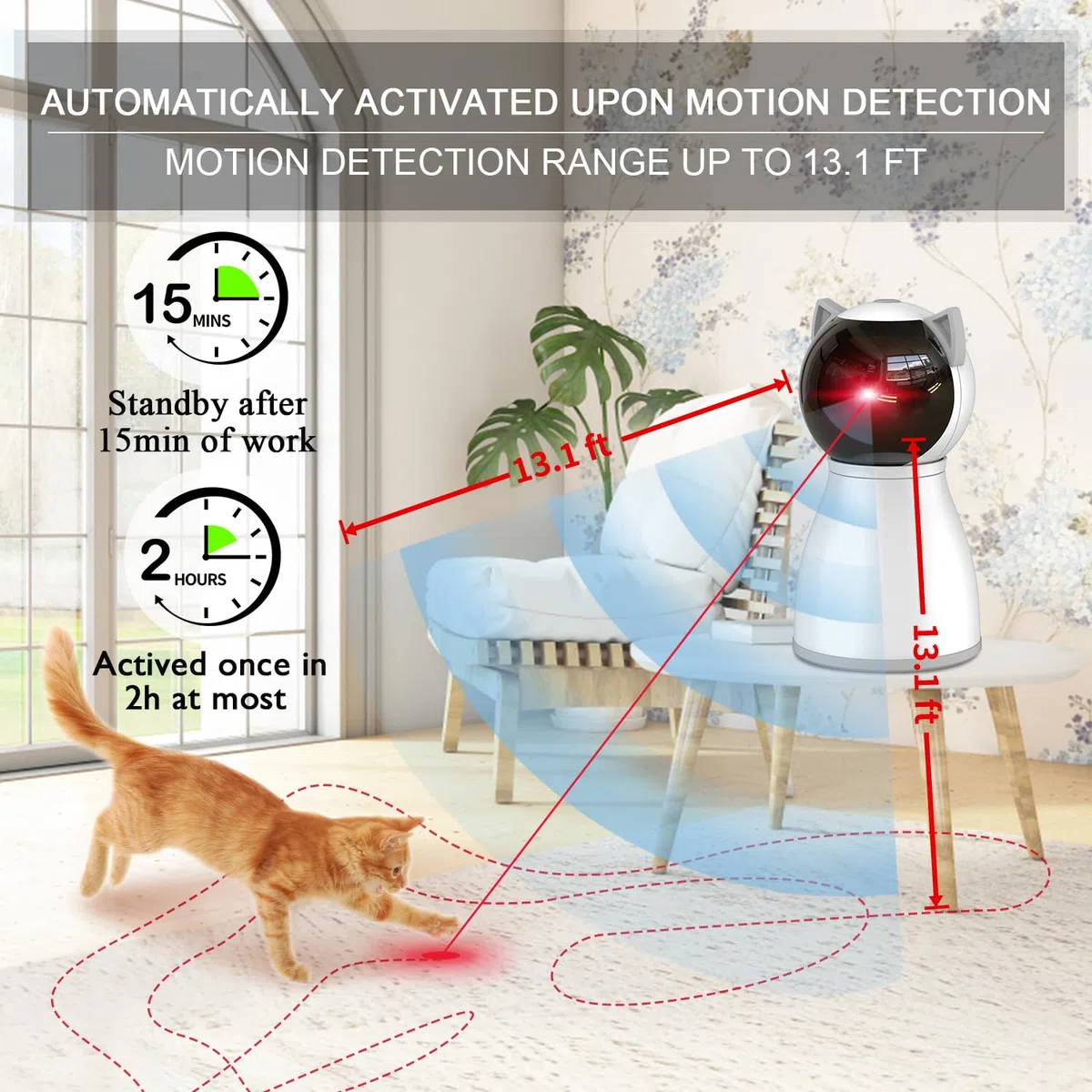 YVE LIFE Juguetes para Gatos, 4ª Generación Verdadera Trayectoria Aleatoria, Juguete Láser Automático Recargable Activado por Movimiento, Juguetes Interactivos para Gatos/Gatitos/Perros en Interiores