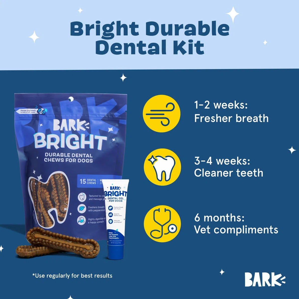 Bark Bright - Kit de masticables dentales duraderos - Kit de cepillado de dientes de perro con masticables de limpieza de dientes y pasta de dientes - Removedor de placa y sarro para dientes más