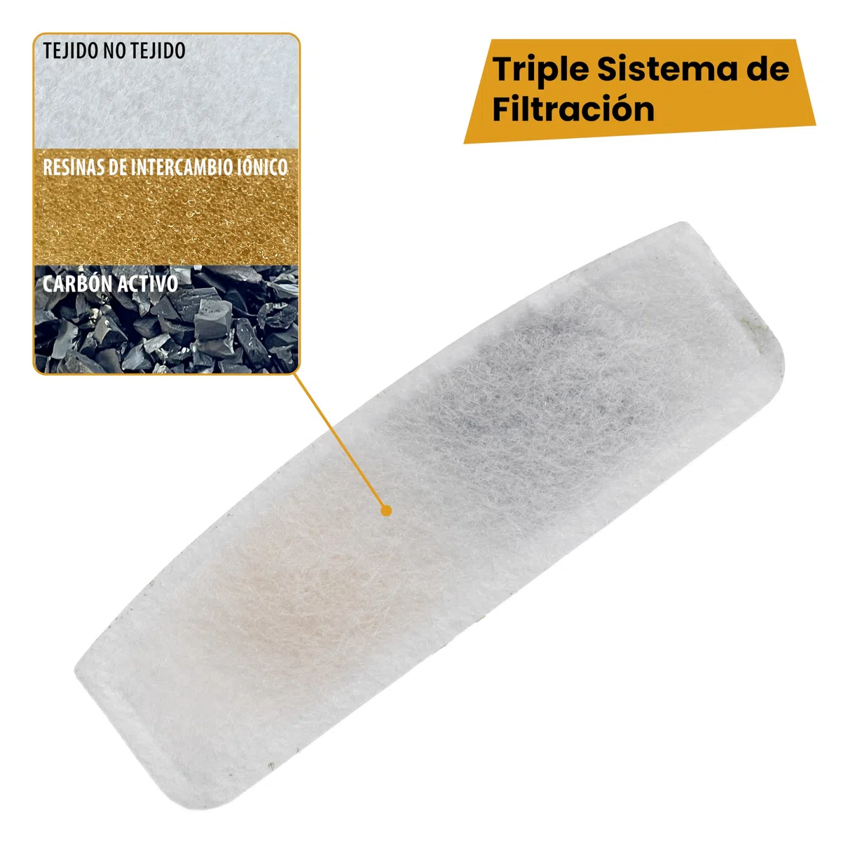 Ferplast Fuente para Gatos y Perros Pequeños Astra, Fuente de Agua para Gatos Inalámbrica, Dispensador de Agua para Gatos Recargable, Sensor de Movimiento, 3 L, Filtro de Tres Etapas, USB-C Incluido