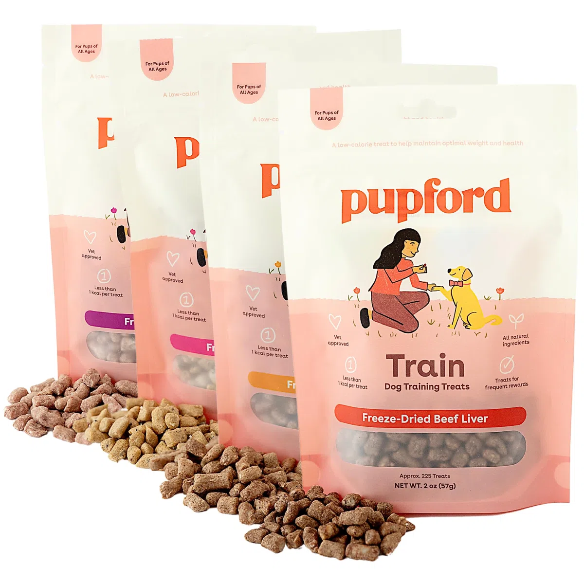 Pupford Premios De Entrenamiento Liofilizados para Perros Y Cachorros, con Más De 900 Ingredientes Limitados (Paquete De Carne)