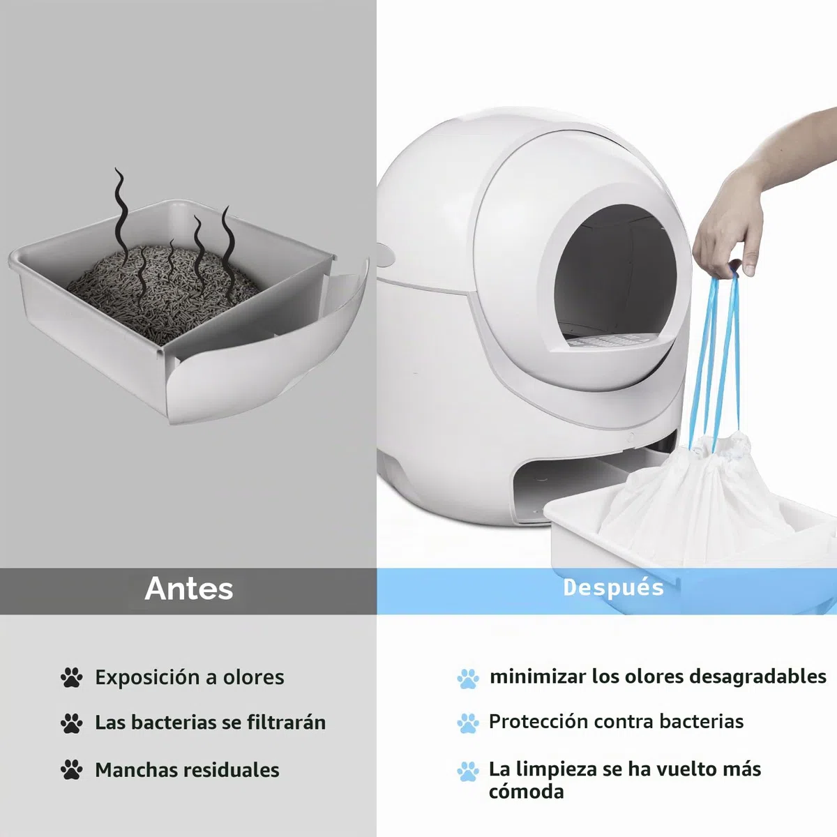 120 bolsas extragrandes para cajas de arena para gatos, bolsas para receptáculos de residuos para gatos Cleanpethome autolimpiante