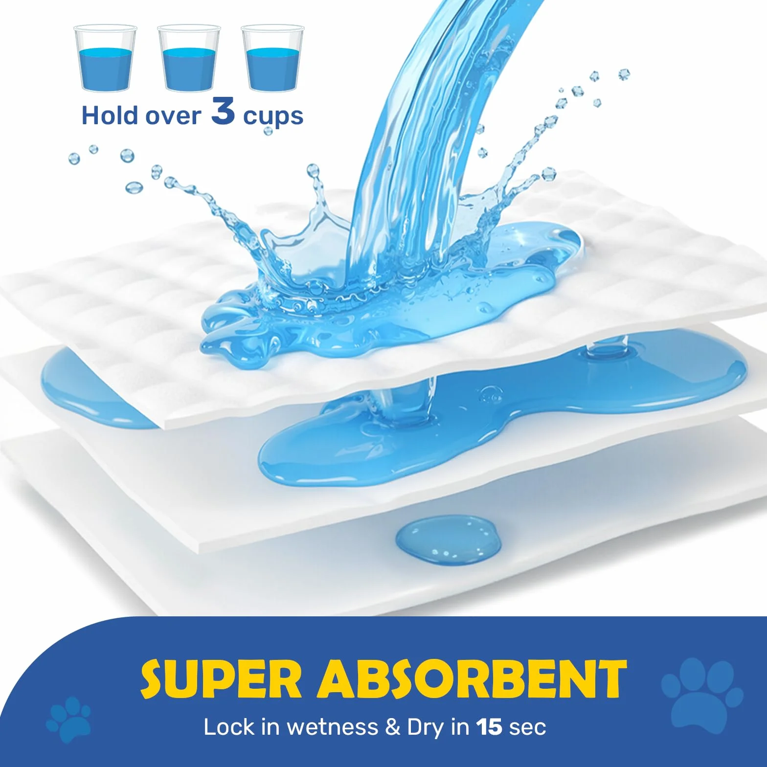 ScratchMe Almohadilla de Entrenamiento Impermeable súper Absorbente para Perros y Cachorros, Almohadilla para Mascotas, 50 Unidades, tamaño pequeño, 17.1 x 23.6 Pulgadas, Azul