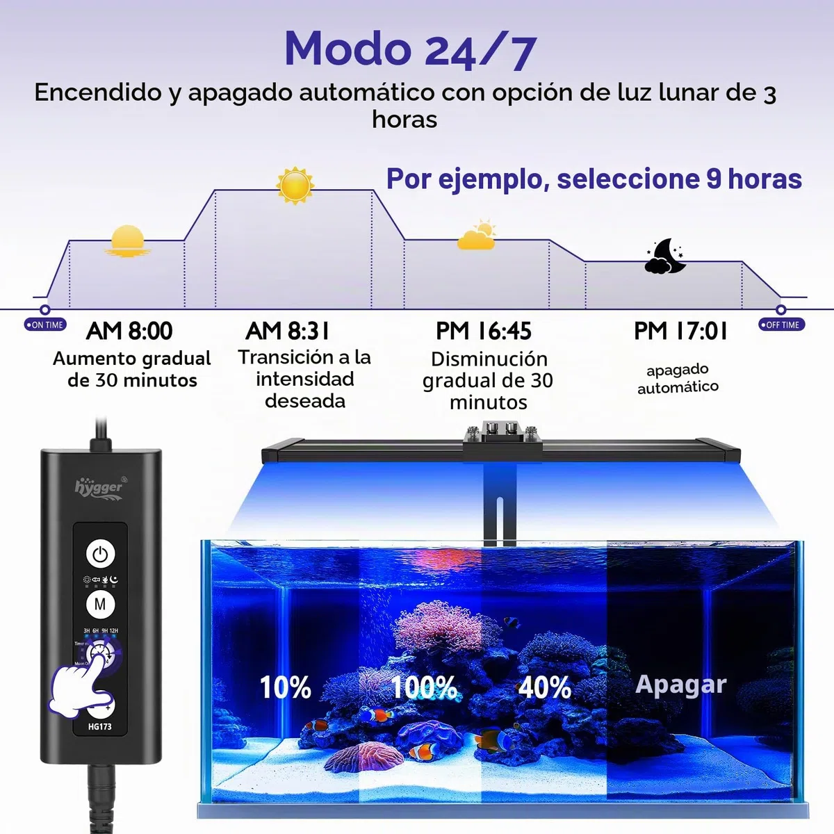 hygger Luces para acuarios Marino Coral Iluminación Modo 24/7, 19W Luz Led Iluminación Acuario de Peces de Brillo con Controlador para 30-50 cm Marine Tank