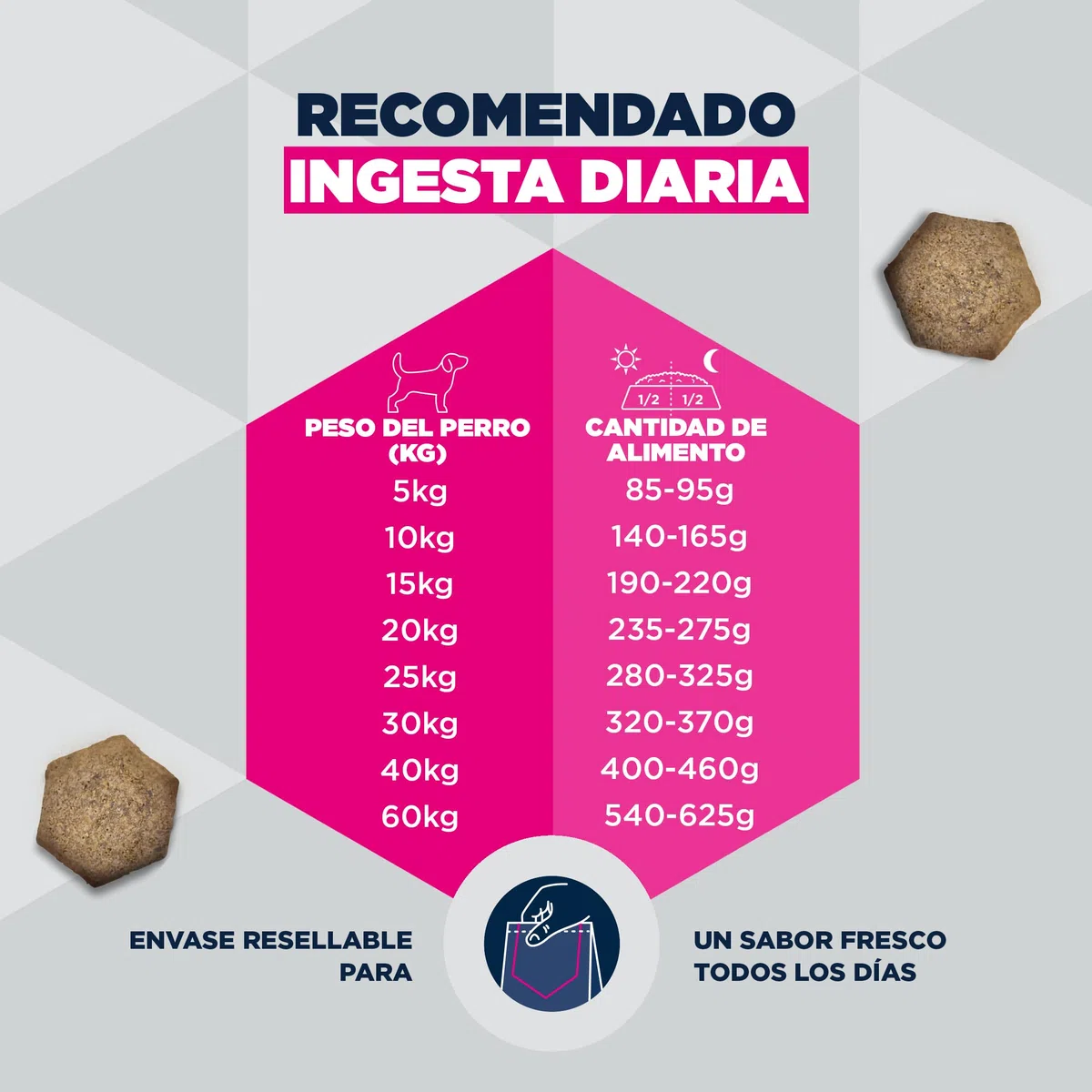 EUKANUBA Sensitive Skin - Alimento Seco para Perros, Pescado, 12kg | Special Care | Hipoalergénico | Pescado de mar | Para perros con piel sensible