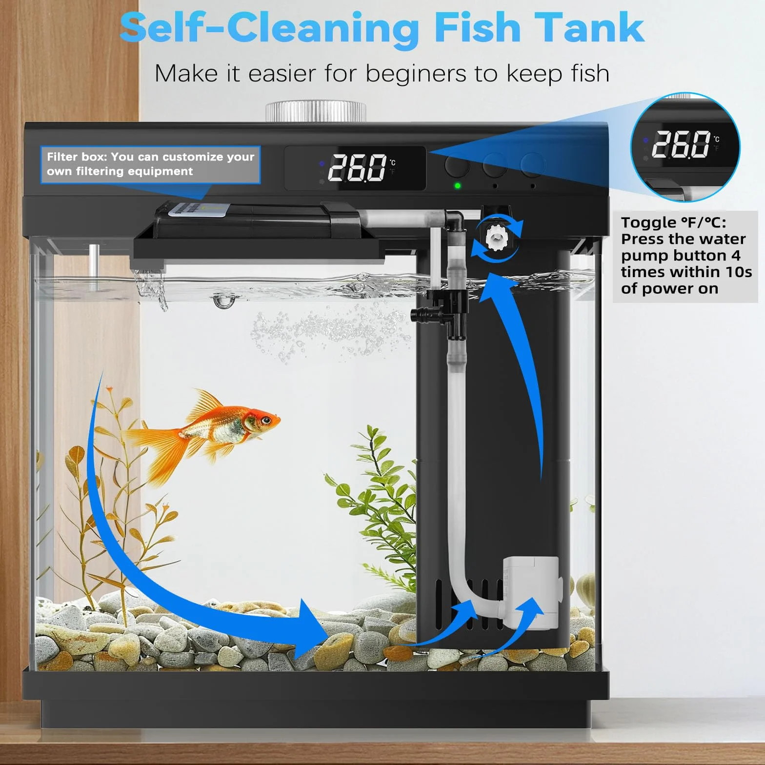 AQQA Kits de iniciación de acuario de 14 litros, pecera pequeña de cristal con filtro y luz LED, tanque de acuario nano ajustable de 10 colores, kit de tanque de peces tropicales autolimpiantes, para