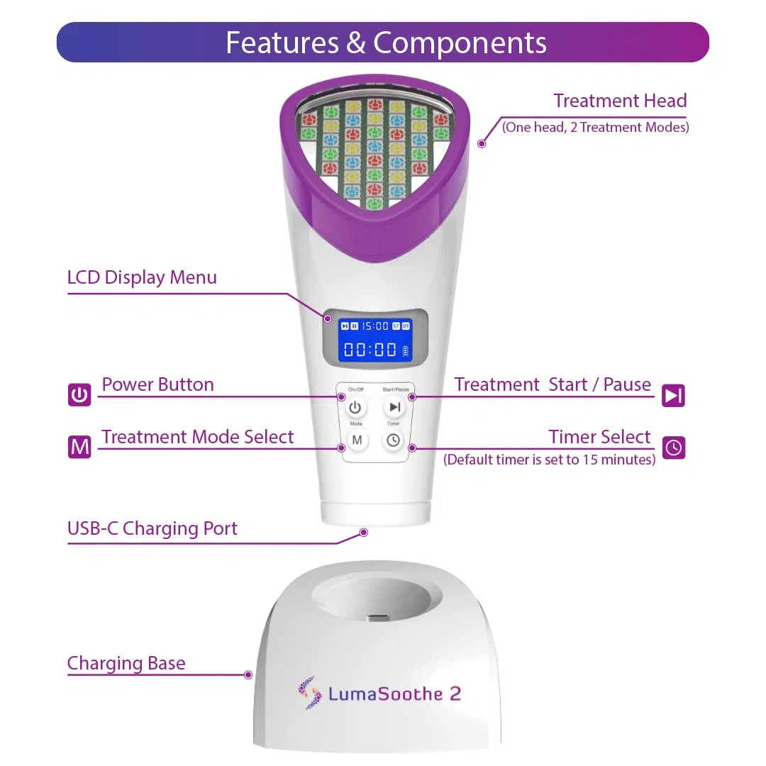 LumaSoothe 2-Light Therapy para Perros y Mascotas, Terapia de luz LED para aliviar el Dolor Muscular, el Dolor Articular, Reducir la inflamación, Curar heridas, Limpiar la Piel 2 Modos terapéuticos