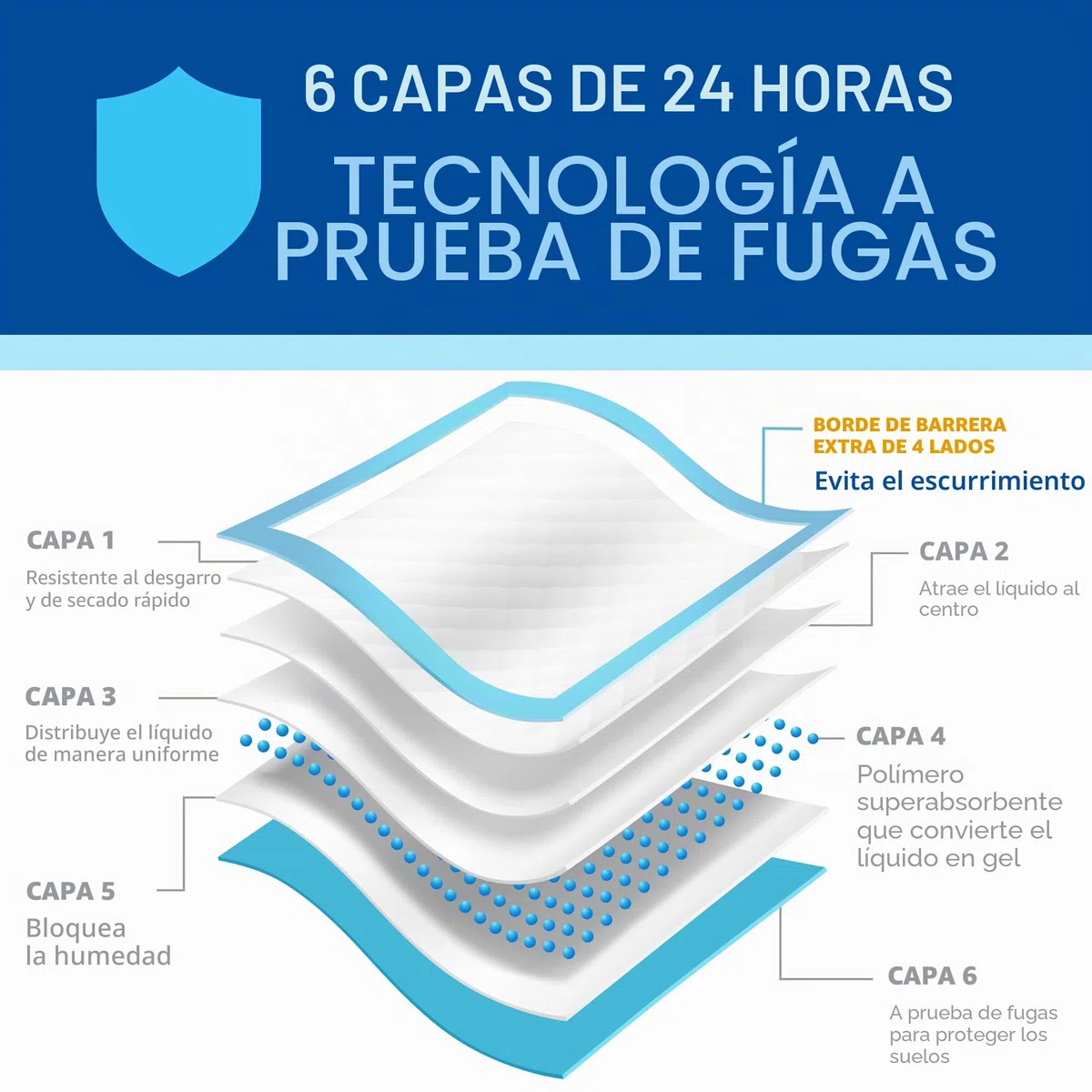 Four Paws Wee-Wee - Almohadillas para orina de rendimiento superior para perros con protección de borde de barrera de escorrentía, almohadillas de entrenamiento para cachorros y perros, suministros de