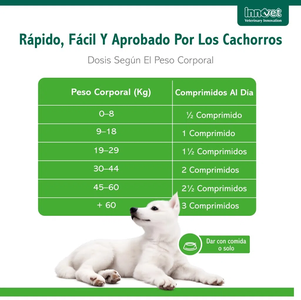 Innovet Condrogen Puppy Condroprotector Perros Cachorros 60 Comprimidos | Articulaciones Fuertes Durante el Crecimiento con Glucosamina Condroitina – Nutre el Cartílago Para Razas Grandes y Gigantes