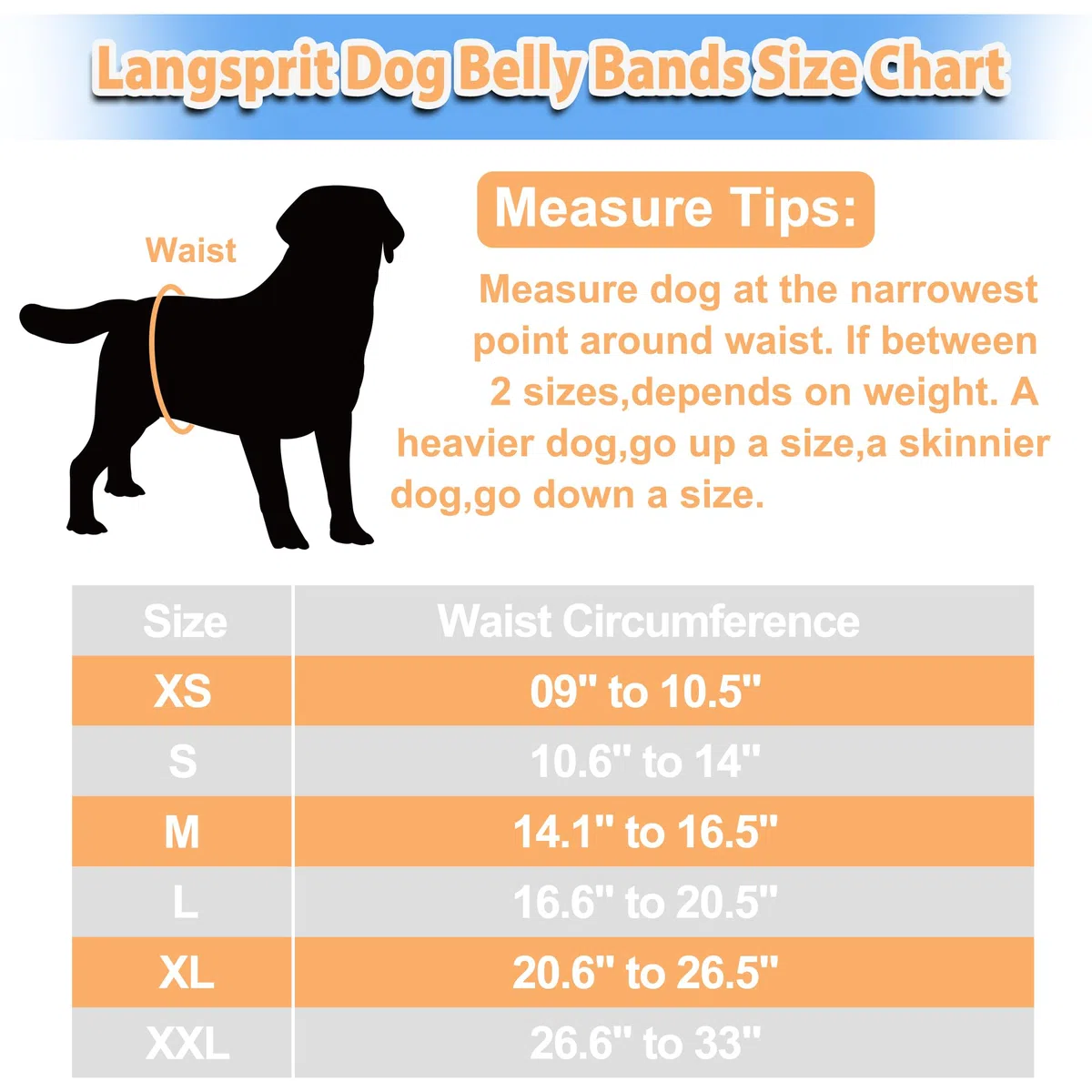Langsprit Bandas para el vientre masculino para perros (paquete de 3) - Pañales para perros machos - Pañales de alta absorción lavables para perros machos - Pañales reutilizables para perros pequeños,