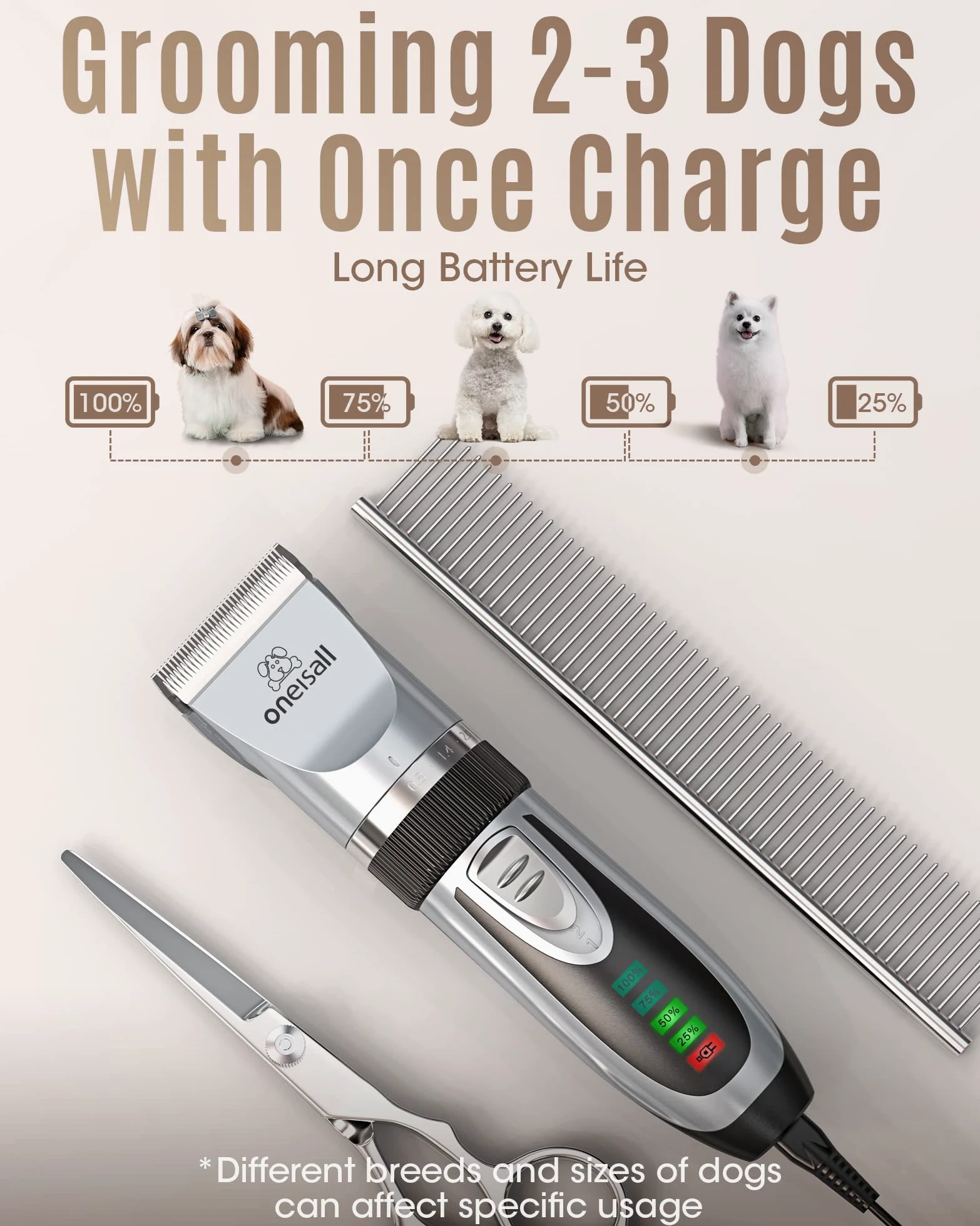oneisall Cortapelos para perros de bajo ruido, 2 velocidades, kit de aseo silencioso recargable inalámbrico para mascotas cortapelos para perros pequeños y grandes, gatos y animales (plata)