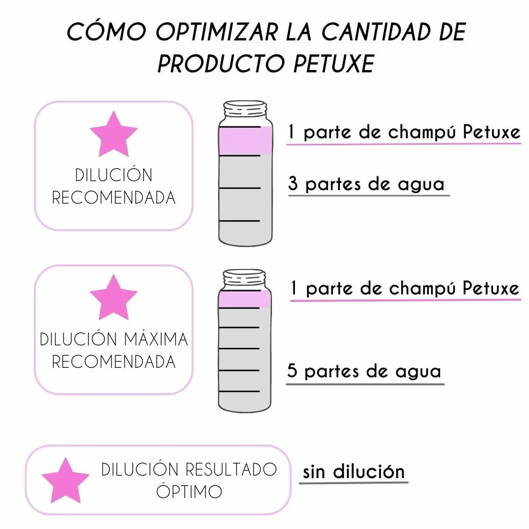 Petuxe Champú Vegano para Mascotas sin Sal Mandarina. para Manos irritadas. Perros y Gatos.Todas Las Razas. Uso Profesional Peluquero canino - 5000 ml