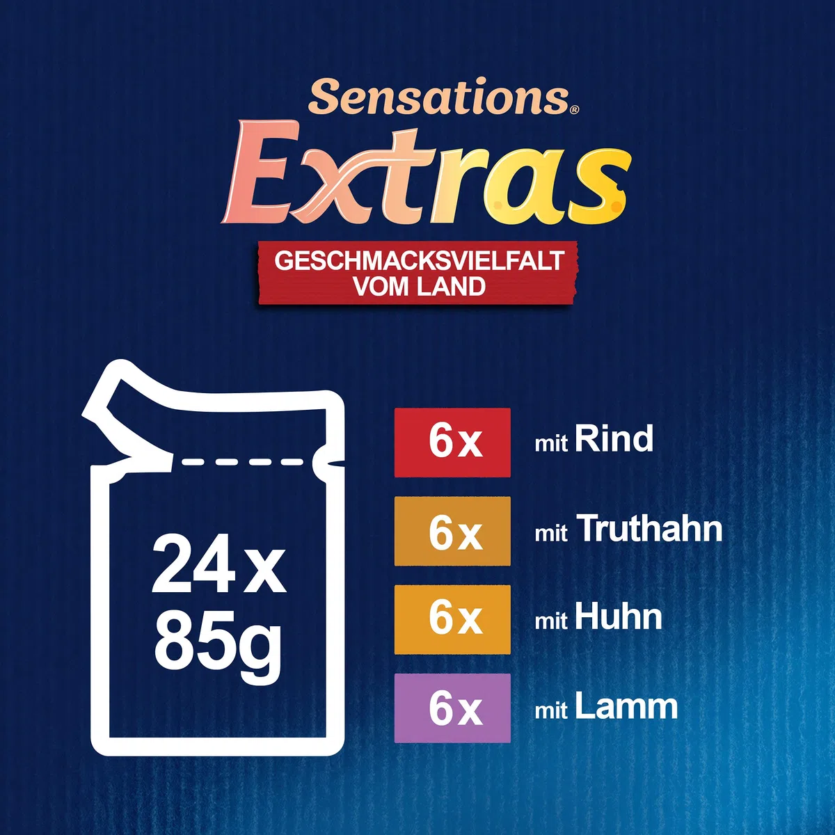 Felix Sensations Extras Comida para Gatos húmeda en gelatina, Mezcla de variedades, 4 Unidades (4 x 24 Bolsas de 85 g)
