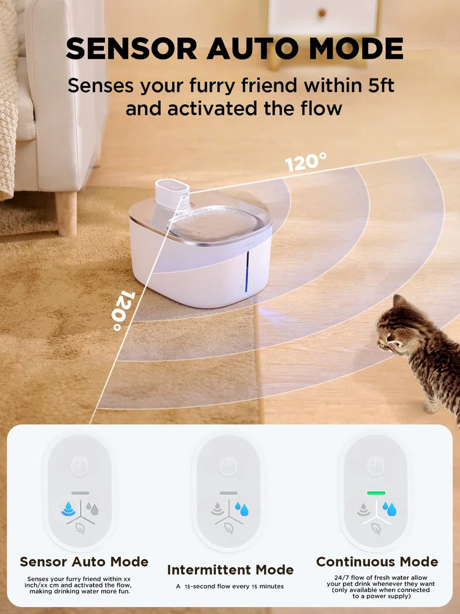 Fuente para Gatos Inalambrica con Sensor De Movimiento En Acero Inoxidable | FEELNEEDY 4L Bebedero Gatos Automatico Con Bateria Recargable 4000mah, Fuente Gato Silencioso, 6 Filtros+ 6 Esponjas, Blanca